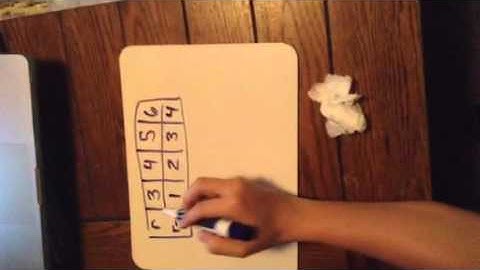 Rules/Extending Patterns