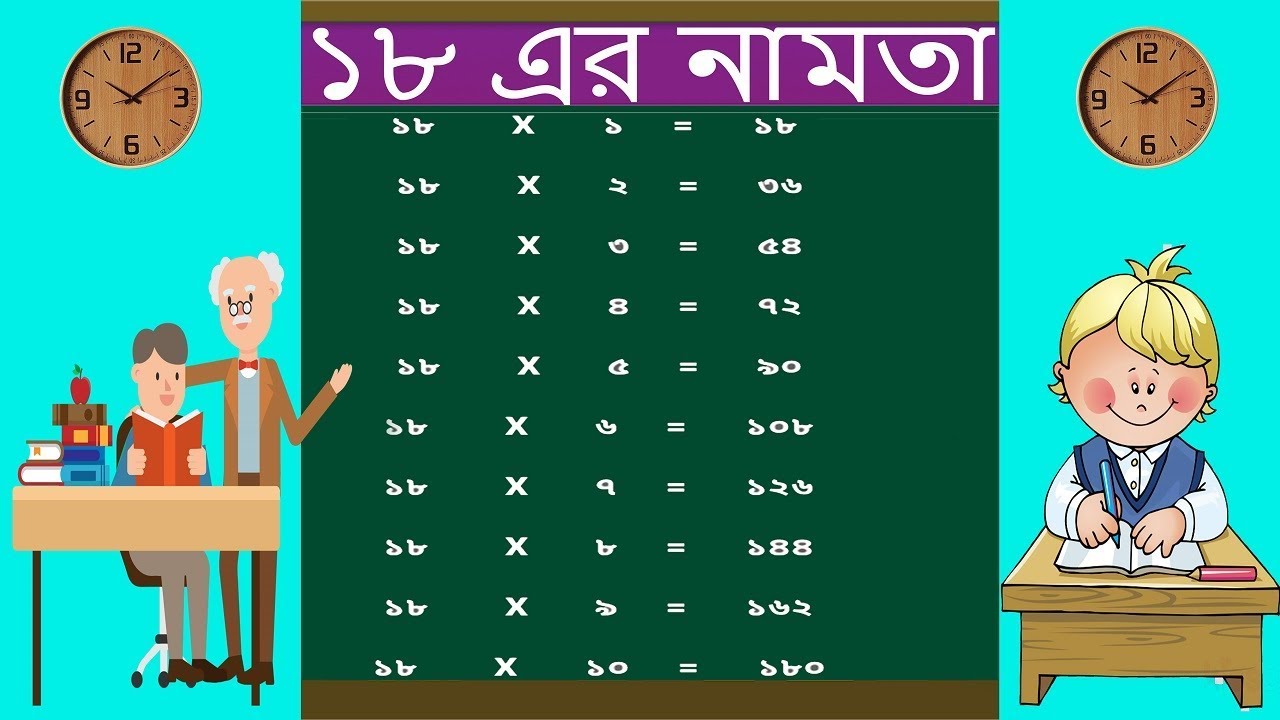 Table of 18 in Bengali | Multiplication Table 18 | Bangla Namta 18