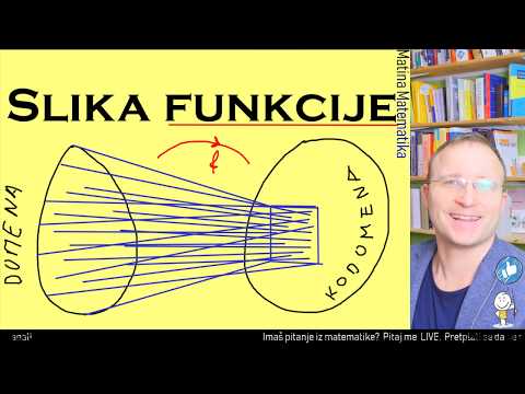 Video: Šta je predslika i slika u matematici?