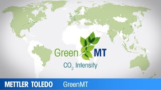 METTLER TOLEDO CO2 Intensity Video