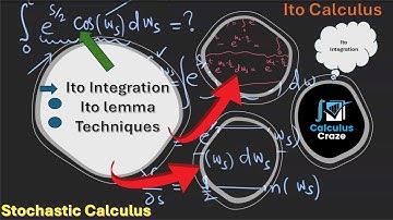 Examples of Stochastic Integrals || Ito Integration Techniques || Ito Calculus || Brownian Process