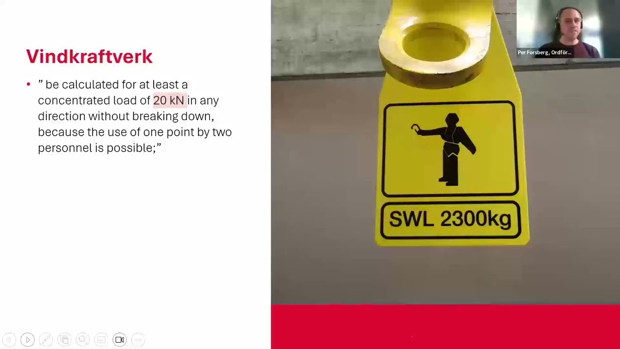 Förankringar för personlig fallskyddsutrustning