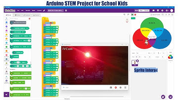 Coding Colors: Sprite‑Interactive RGB LED with PictoBlox and Arduino ! Paint with Light