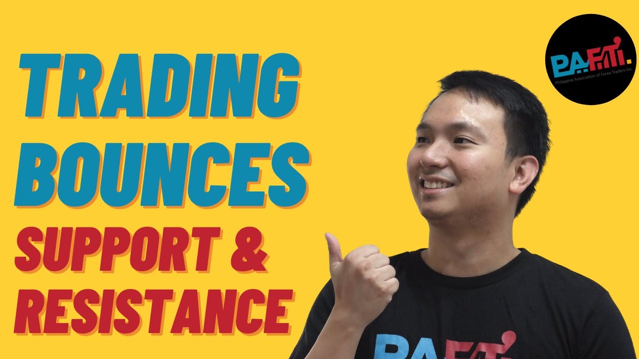 Paano mag Buy sa Support at mag Sell sa Resistance sa Forex at Stocks?