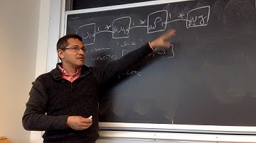 5 9 document references and relations with mongoose in a MEAN app   undergrad webdev summer 1 2017