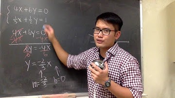 Solving system of equations by graphing (consistent vs. inconsistent)