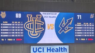 Famous Let’s Breakdown a UC Irvine MBB show Profile