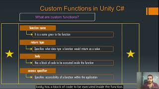 41. Introduction to Custom Functions in Unity
