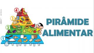 FOOD PYRAMID