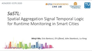 SaSTL: Spatial Aggregation Signal Temporal Logic for Runtime Monitoring in Smart Cities