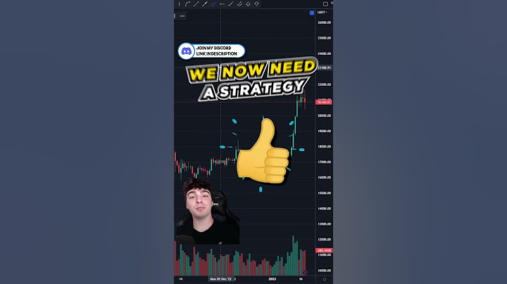 Turning $100 Into $10,000 Trading Crypto
