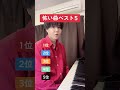 怖い曲ベスト5