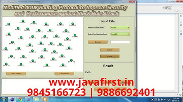 Modified, AODV Routing Protocal to Improve  Security and Performance  against Black Hole Attack