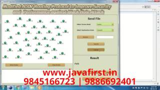 Modified, AODV Routing Protocal to Improve  Security and Performance  against Black Hole Attack