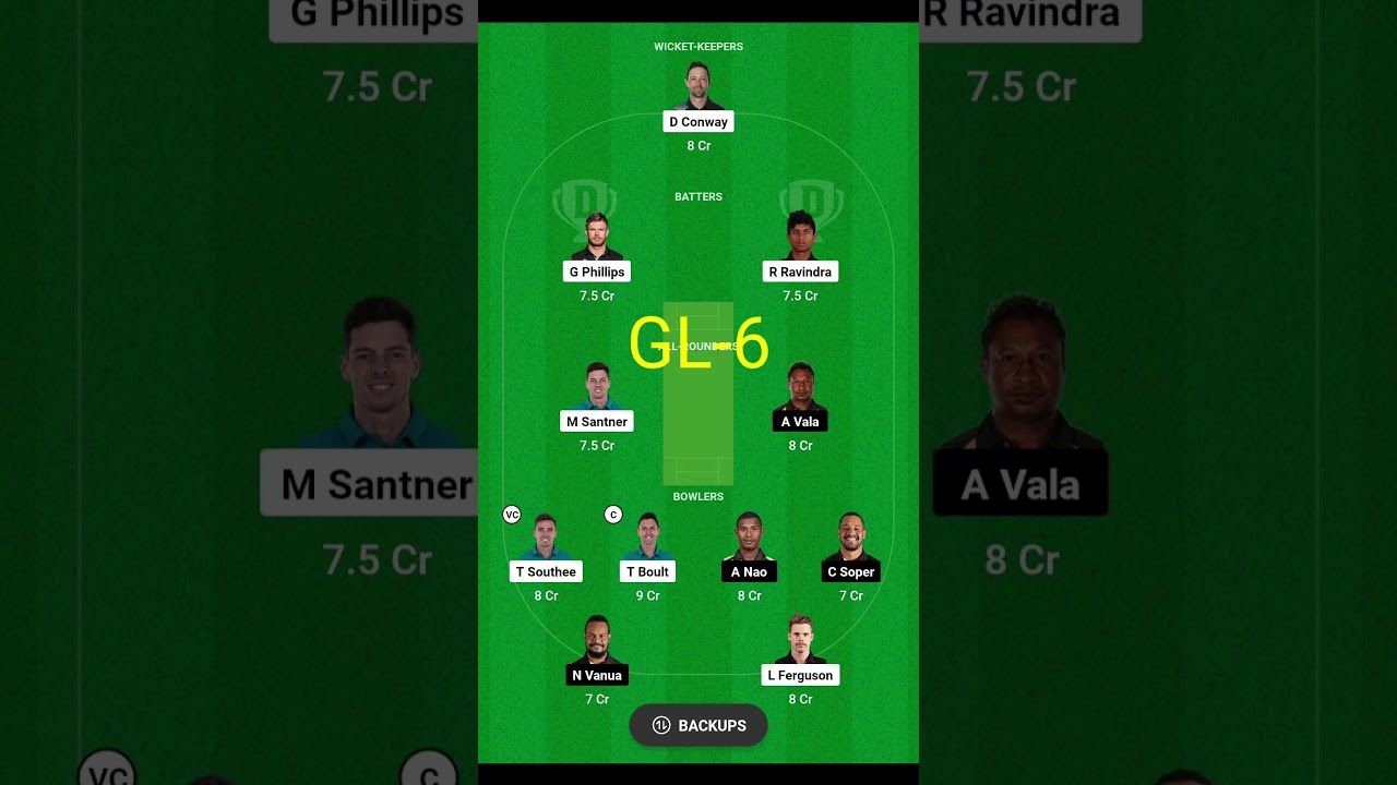 NZ🇳🇿 vs PNG🇵🇬 Dream11 Prediction,Dream11 Playing 11 