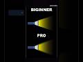 Adobe Illustrator 2026 – Scale Tool Tips & Tricks (Beginner to Pro)