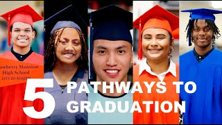 5 Pathways | Graduation Requirements | The School District of Philadelphia