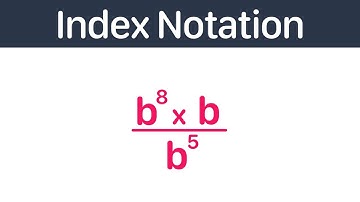 Index Notation (Algebra) | GCSE Maths