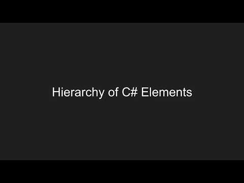 Hierarchy of C# Elements