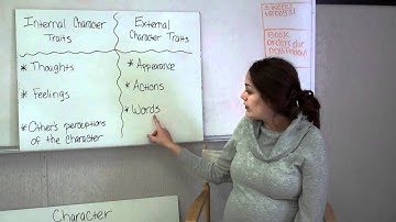 Internal External Character VID00010.MP4