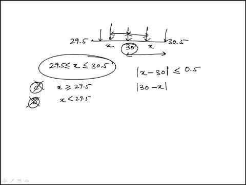 Q06 College Mathematics 2020 and 2019 CLEP Official Study Guide - YouTube