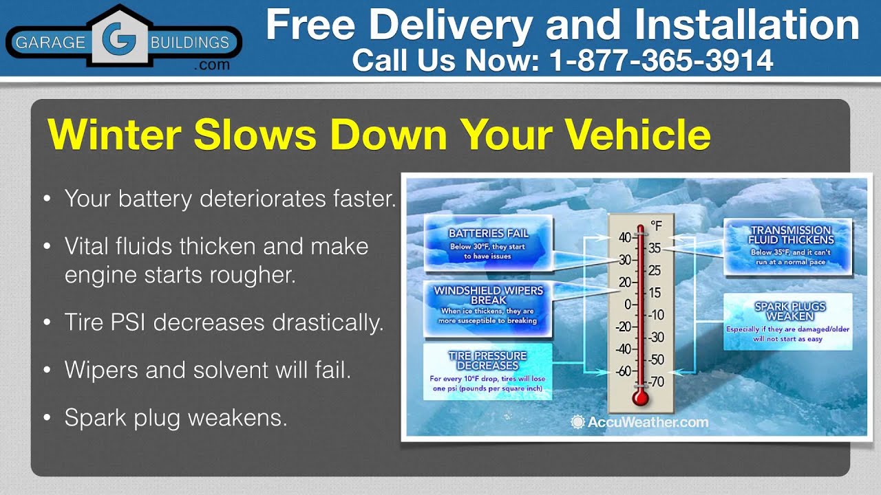 Amherst Steel Carport Kits | GarageBuildings.com