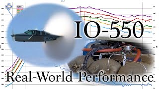 IO 550: Real-World Performance