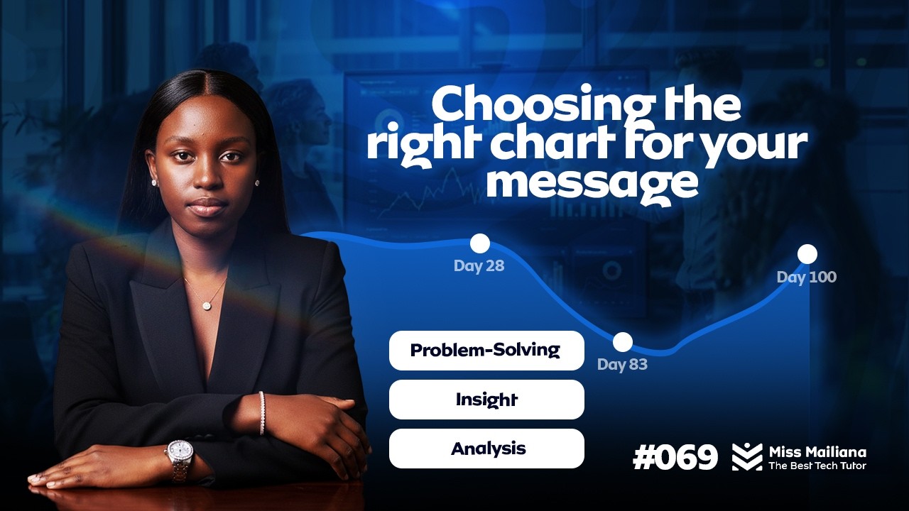 69/100 Days of Data: Choosing the Right Chart | Best Charts for Every Data Story 