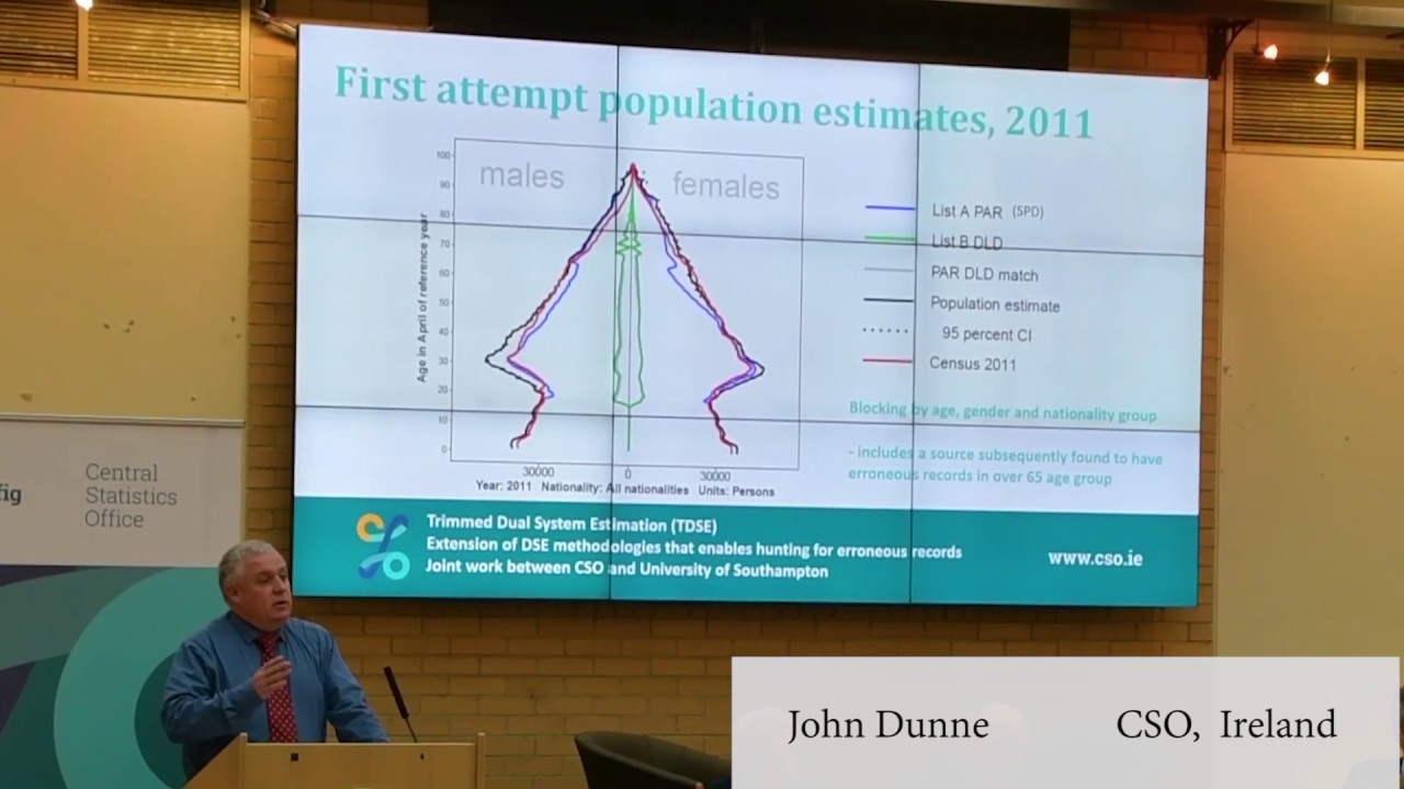 Demography Statistics - Looking to the Future