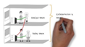 Paxata Multi-Tenancy Introduction