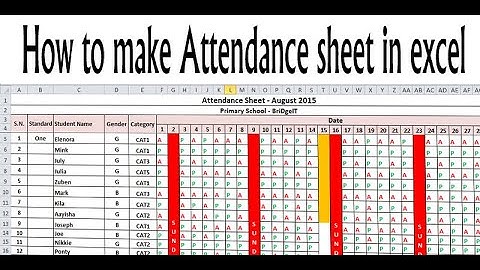 How to make attendance sheet in excel in urdu/hindi