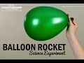 Balloon Rocket Science Experiment