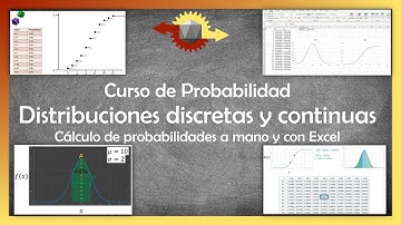 Curso Completo | Distribuciones de probabilidad | Conceptos básicos y cálculos con ayuda de Excel