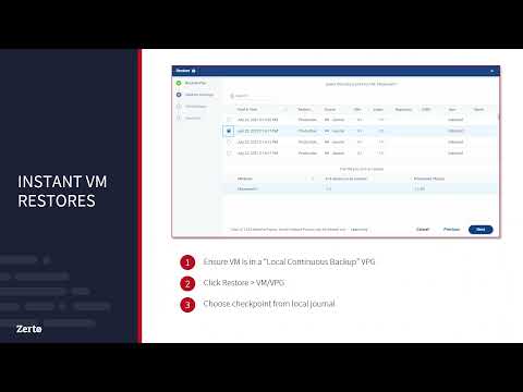 Instant File and VM Restores with Zerto