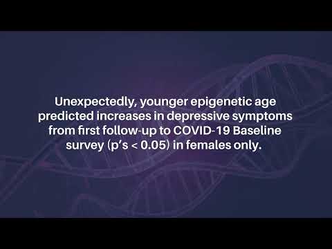 Biological Age Linked to Depression During COVID-19 | Aging-US