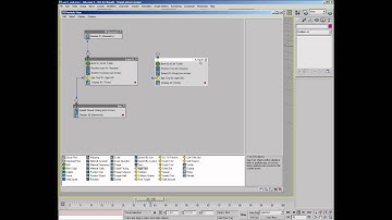 3DS MAX - CG Academy Tutorials Serie 3 ] - [ 5 - The User Interface - Pt.5