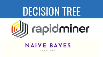 KLASIFIKASI DATA DENGAN MENGGUNAKAN ALGORITMA DECISION TREE + NAIVE BAYES | RAPIDMINER