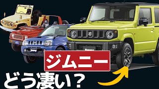 SUZUKI JIMNY everything you should know--- Japanese small SUV