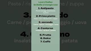 Easy way to learn Italian Language | Italian lesson For beginners | How to pronounce italian words