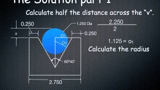 Unit 64- Example3