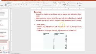 Celebrity BIOT 211 Lab3-1 Wealth