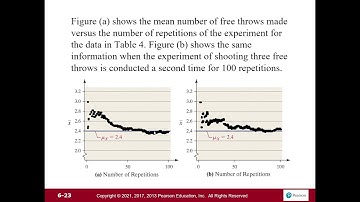 Chapter 6: Discrete Probability Distributions