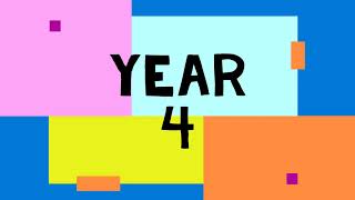 EE Years 3 and 4 Addition  Calculation Policy