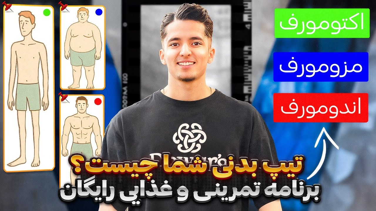 🧬 تیپ بدنی شما چیست؟ (اکتومورف، اندومورف یا مزومورف؟) + برنامه تمرینی و غذایی رایگان😍!