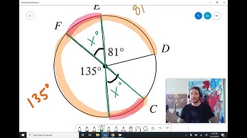 Circles and Arcs Part 3: Finding arc measure