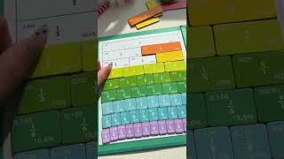 STEM Magnetic Math Master Set Content