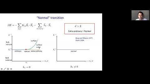 Max Metlitski (MIT) - Boundary criticality of the O(N) model in d = 3 critically revisited