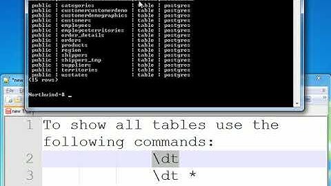 PostgreSQL - SQL Shell - Show all tables