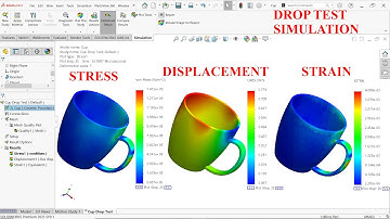 Cup Drop Test Study in Solidworks Simulation