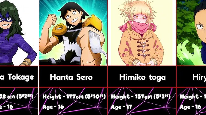 How Tall Are the My Hero Academia Characters?